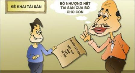 Quyền tài sản và nghĩa vụ chứng minh