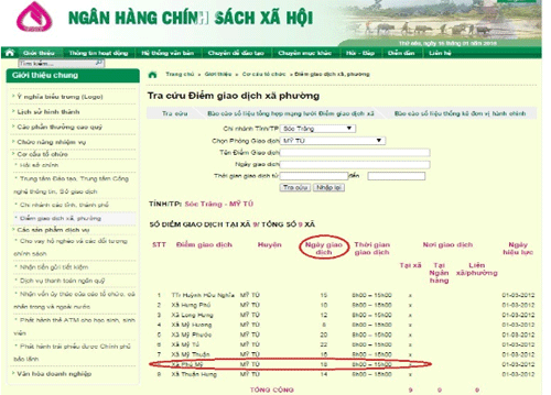 “Ngày 13 1 không phải ngày NHCSXH có lịch giao dịch tại xã Phú Mỹ”