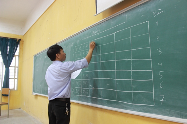 Quy định chế độ giảm định mức giờ dạy cho giáo viên, giảng viên làm công đoàn