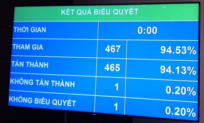 Tăng cường kỷ luật, kỷ cương, quyết liệt phòng, chống tham nhũng, lãng phí