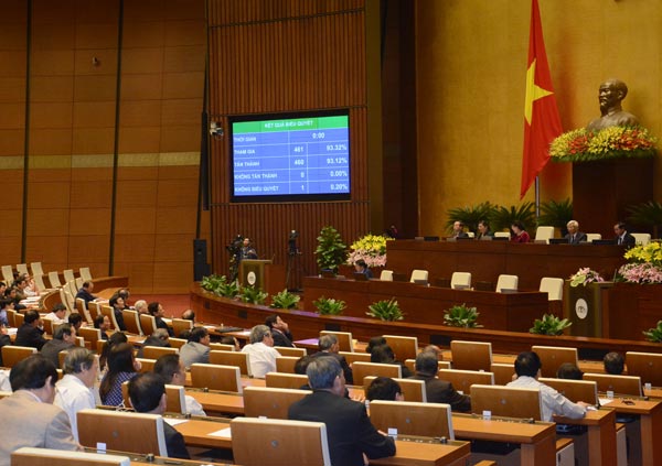 Quốc hội thực hiện quy trình miễn nhiệm Phó Chủ tịch và Ủy viên Hội đồng bầu cử quốc gia