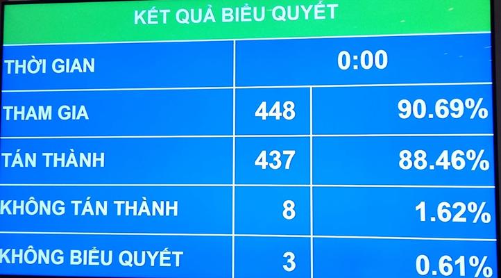 Cơ quan nhà nước có trách nhiệm bắt buộc cung cấp thông tin do mình tạo ra