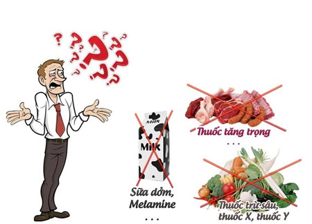 Đừng để nỗi lo thường trực đi chợ bây giờ không biết mua thứ gì là an toàn