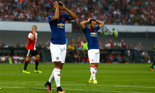 Man Utd lại gây thất vọng tại Europa League