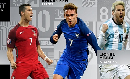 FIFA công bố danh sách đề cử Cầu thủ hay nhất năm 2016