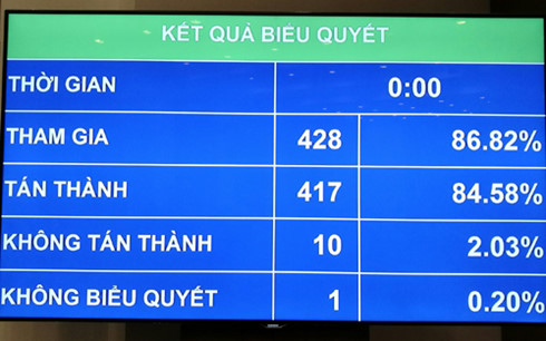 Triển khai thi hành Luật tín ngưỡng, tôn giáo