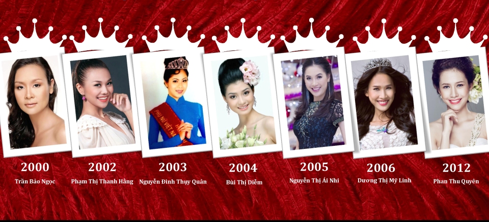 Khởi động cuộc thi Hoa khôi Phụ nữ Việt Nam qua ảnh