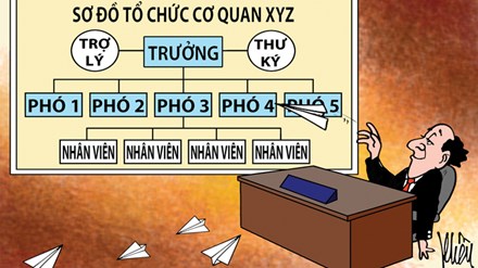 “Lạm phát” cấp phó