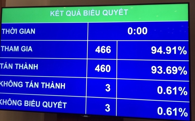 Phải bồi thường nếu sử dụng tài sản công gây thiệt hại cho Nhà nước