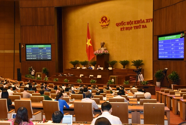 Thông qua Chương trình xây dựng luật, pháp lệnh năm 2018 và điều chỉnh Chương trình xây dựng luật, pháp lệnh năm 2017