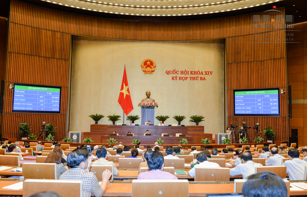 Quốc hội thông qua Luật sửa đổi, bổ sung một số điều của Bộ luật Hình sự