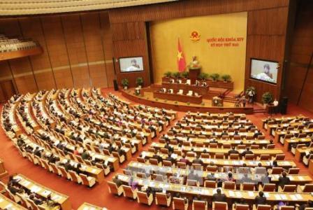 Nghĩ về chất vấn và trả lời chất vấn tại Quốc hội