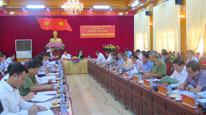 Tăng cường công tác kiểm tra, giám sát, thanh tra vụ việc và xử lý tham nhũng, sai phạm về kinh tế