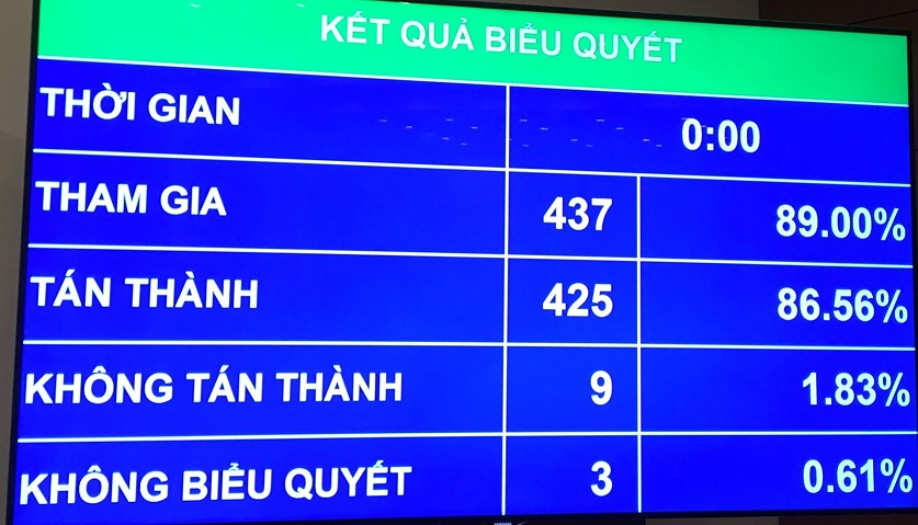 Từ 1 7 2018 Điều chỉnh mức lương cơ sở lên 1,39 triệu đồng tháng