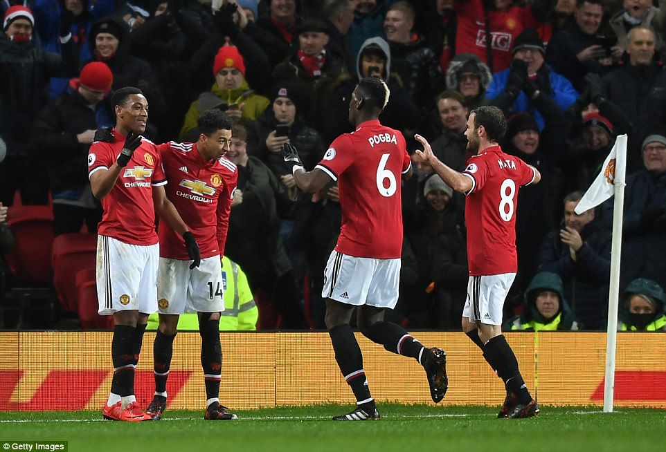 Man Utd tiếp tục nuôi hy vọng bám đuổi Man City