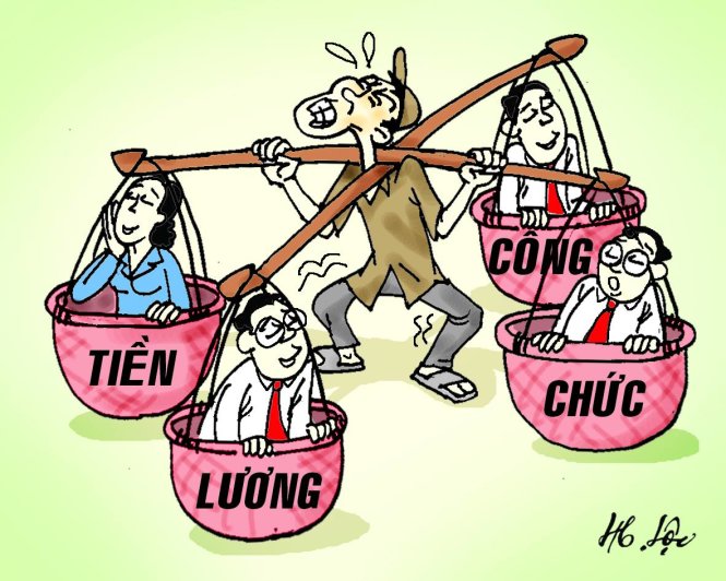 Bài toán tài chính trong tinh giản biên chế
