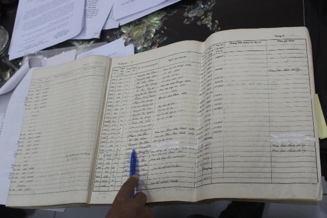 Bài 2 – Cần làm rõ tiền đền bù 1 295 m2 đất của gia đình ông Đỗ Đình Đức đang ở đâu