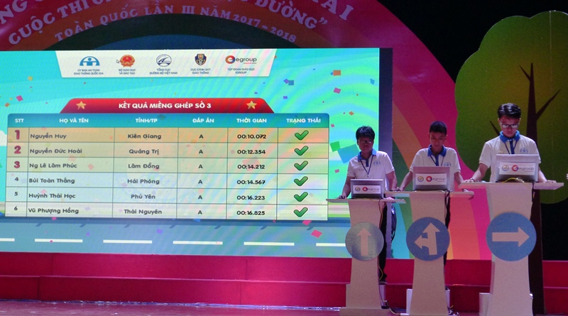Hơn 1 triệu thí sinh tham gia Cuộc thi Giao thông học đường