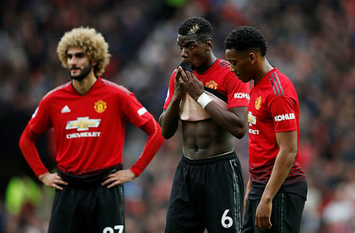 Man Utd bị cầm hòa ngay tại Old Trafford
