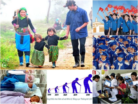 Mục tiêu công tác dân số trong tình hình mới