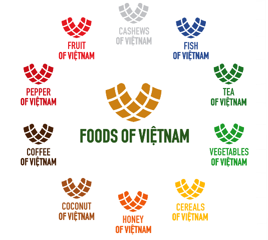 Việt Nam tham dự Hội chợ quốc tế về thực phẩm và đồ uống tại Dubai