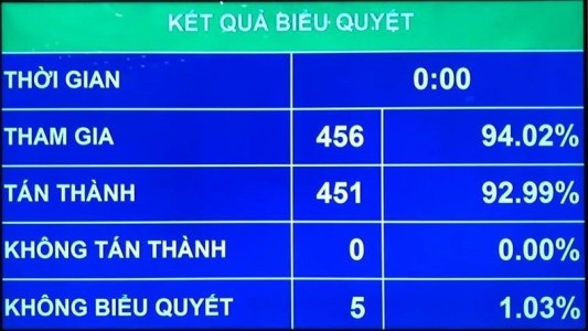 Không đặc xá đối với người phạm tội chống phá cơ sở giam giữ