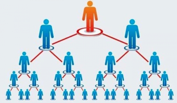 Vĩnh Phúc Siết chặt quản lý hoạt động kinh doanh đa cấp