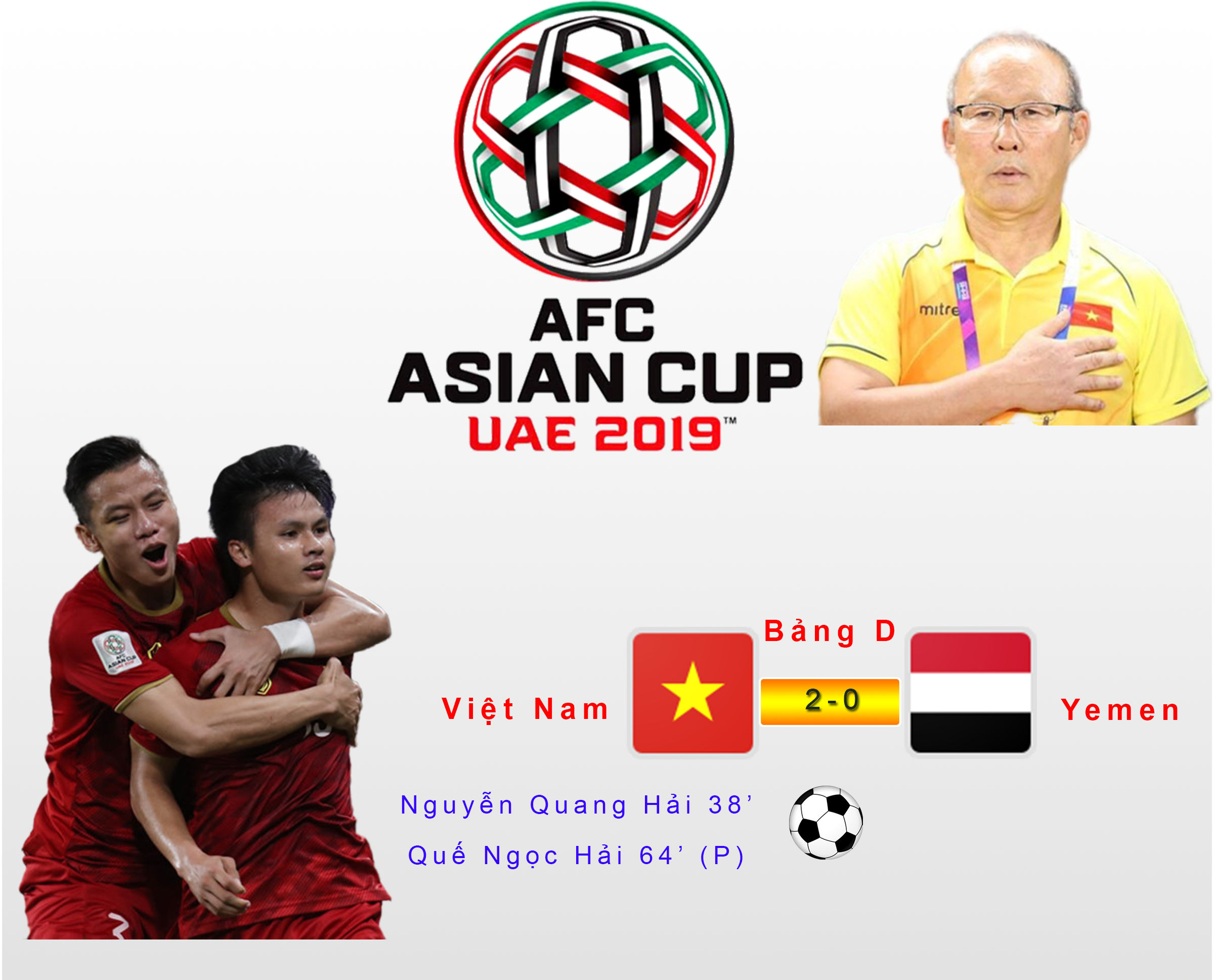 [Infographic] Asian Cup 2019 Lượt trận cuối bảng D qua các con số
