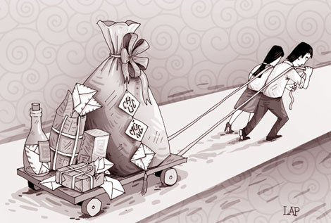 Đau đầu quà Tết