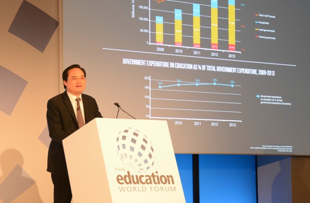 Việt Nam không có sự bất bình đẳng về tiếp cận và kết quả giáo dục