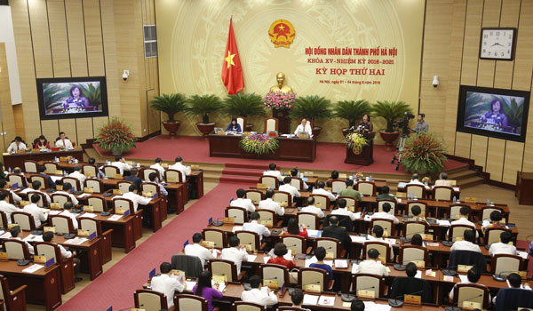 Nghị quyết Hướng dẫn một số hoạt động của Hội đồng Nhân dân