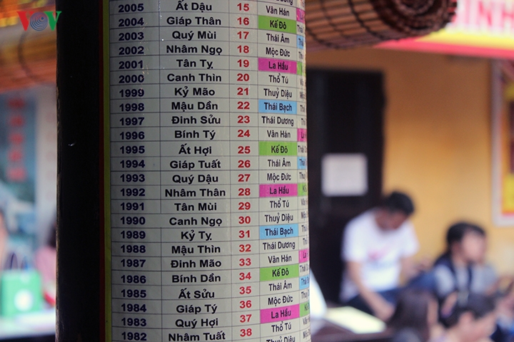 Dâng sao có giải được hạn