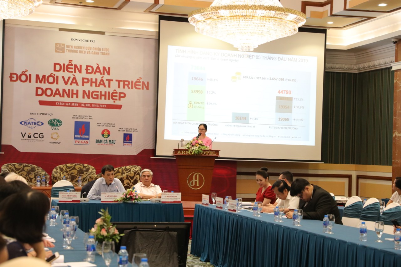 Diễn đàn Đổi mới và Phát triển Doanh nghiệp Cải thiện môi trường kinh doanh, hướng tới sự phát triển bền vững