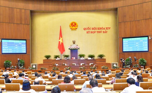 Quốc hội thông qua Nghị quyết chương trình xây dựng luật, pháp lệnh