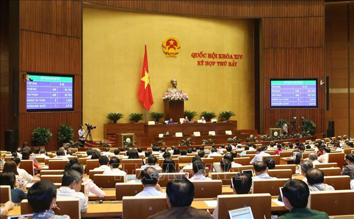 Thông cáo số 18 Kỳ họp thứ 7, Quốc hội khóa XIV