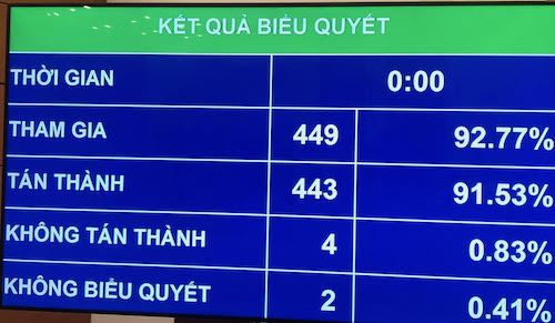 ​Bảo đảm tham gia của tổ chức, cá nhân, gia đình trong hoạt động thi hành án hình sự