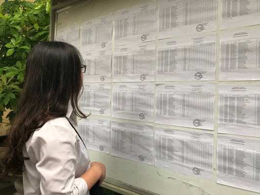 Trường ĐH Khoa học Xã hội và Nhân văn công bố mức điểm nhận hồ sơ