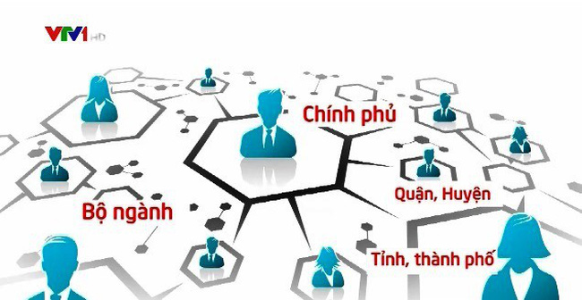 Chuyển nhiệm vụ xây dựng Chính phủ điện tử từ VPCP sang Bộ TTTT