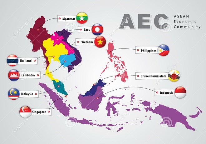 HSBC analyst AEC- milestone for ASEAN’s development