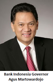 Indonesian economy’s prospect for 2016
