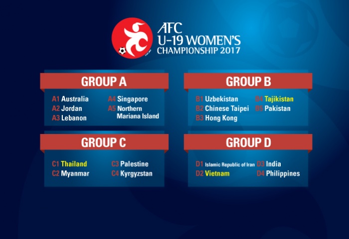 Vietnam challenges in AFC U-16 Women s Championship qualifying round