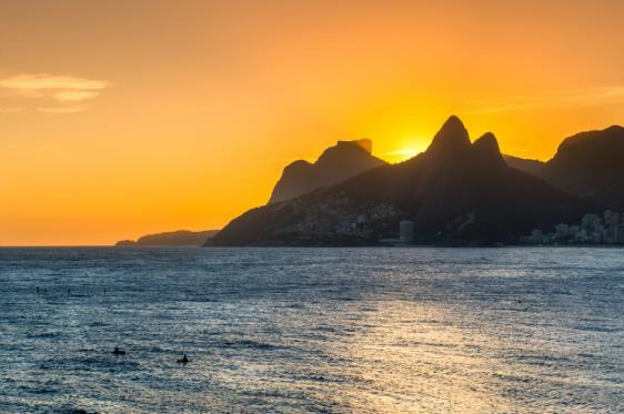Top 10 most beautiful sunset spots around the world