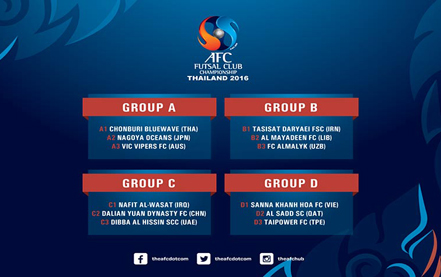 Sanna Khanh Hoa leaves for AFC Futsal Clubs Championships 2016