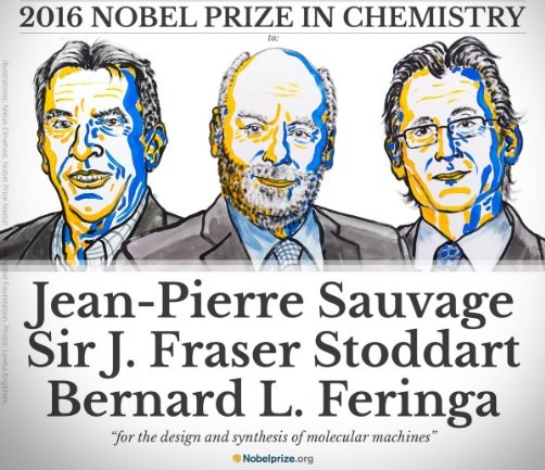 2016 Nobel Prize in Chemistry announced