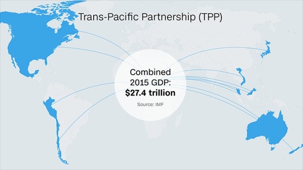 TPP negotiations continued without US
