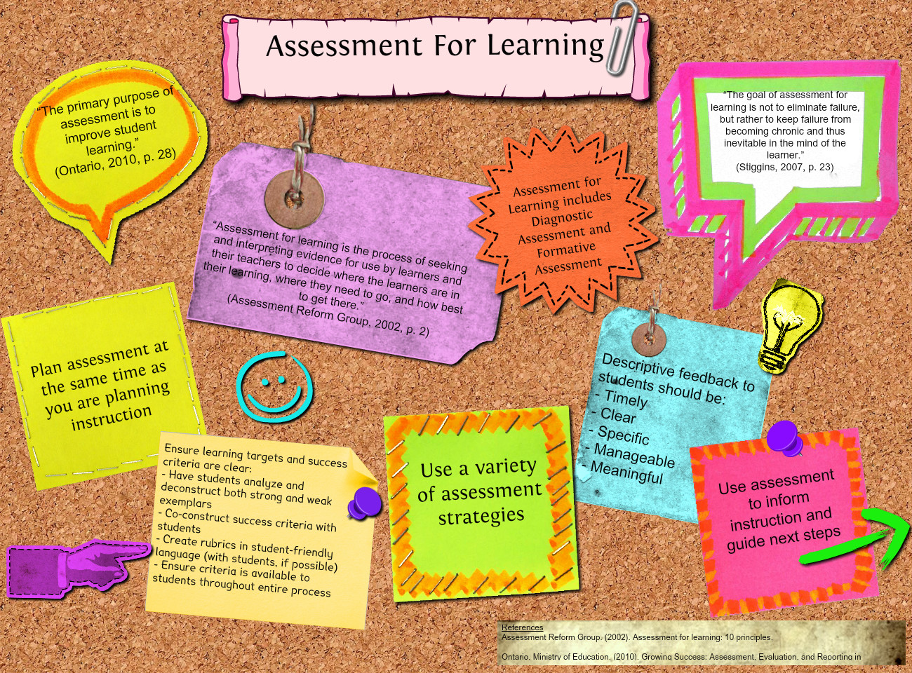 British Council supports reform of English teaching and assessment in Asia Pacific