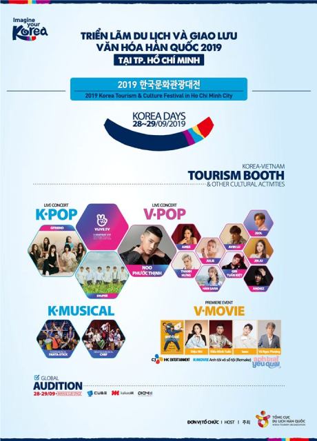 2019 Korea Tourism and Cultural Festival in Ho Chi Minh city