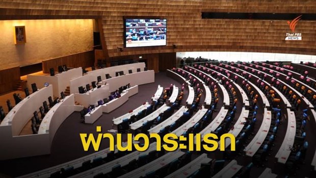 Thai House passes budget bill for 2021 fiscal year
