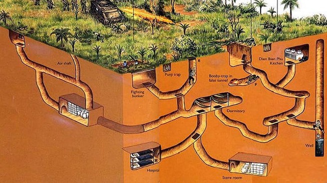 Cu Chi Tunnels in HCM City seeks for UNESCO recognition