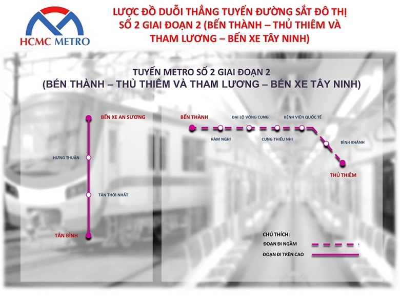 Ho Chi Minh City proposes 5 7 trillion VND loan for Metro Line 2